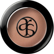 Blusher Tester