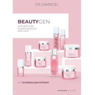 Poster Dr. Grandel Beautygen A1